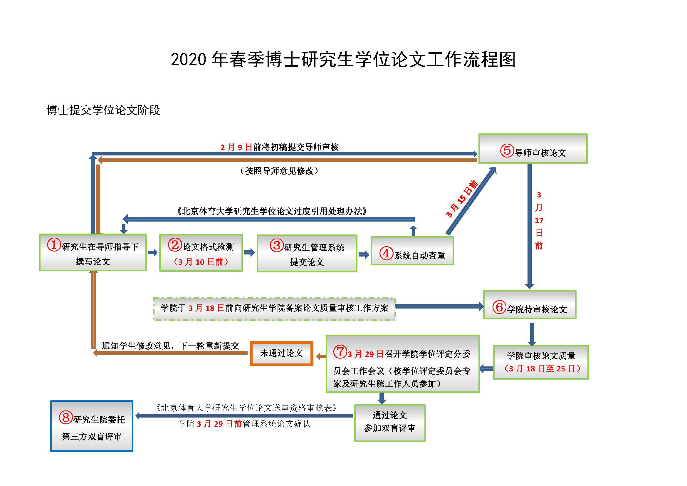 香港宝典免费资料网