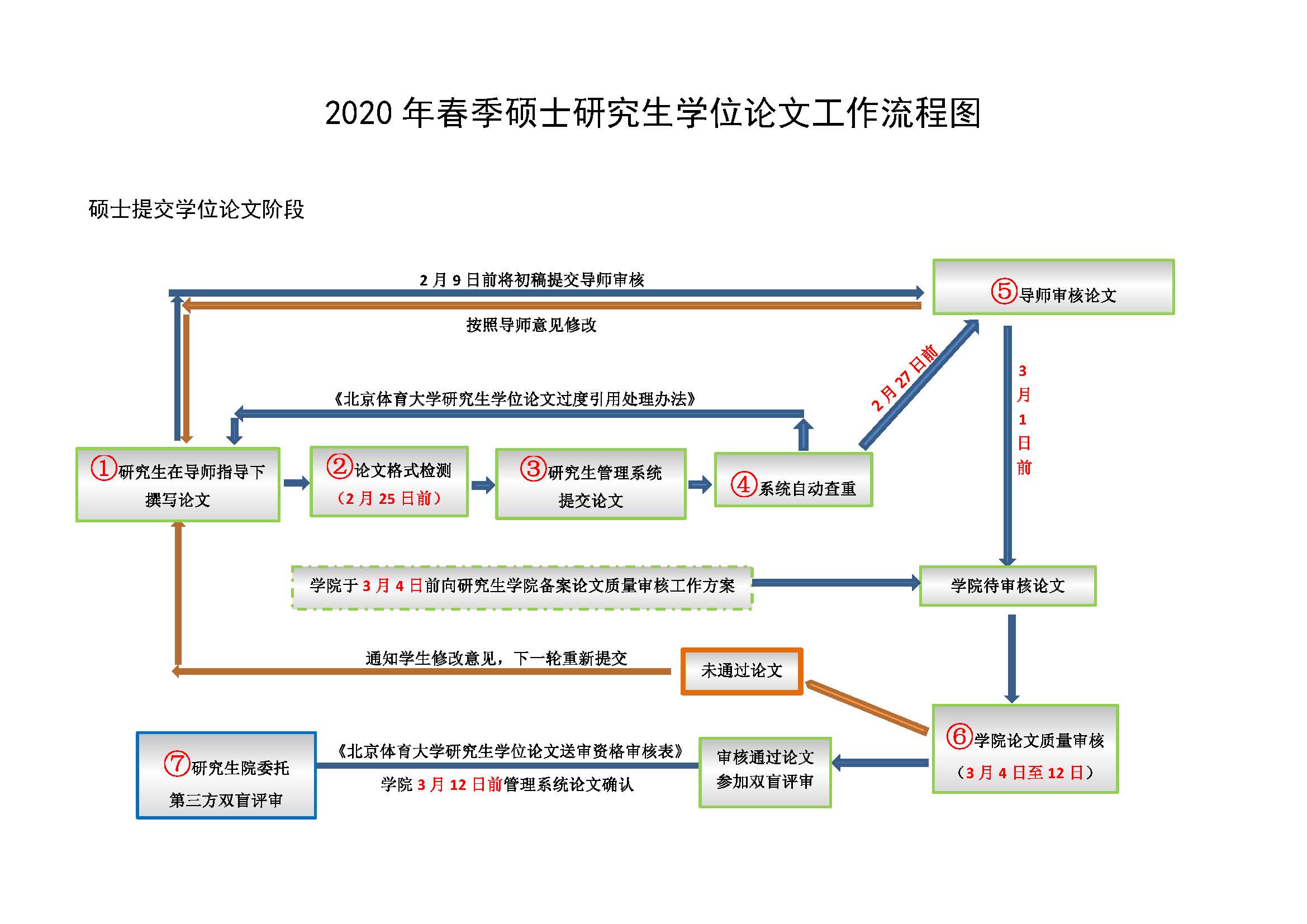 香港宝典免费资料网