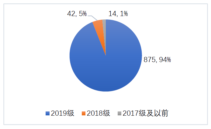 香港宝典免费资料网