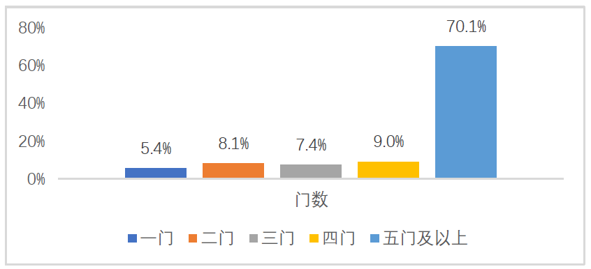 香港宝典免费资料网