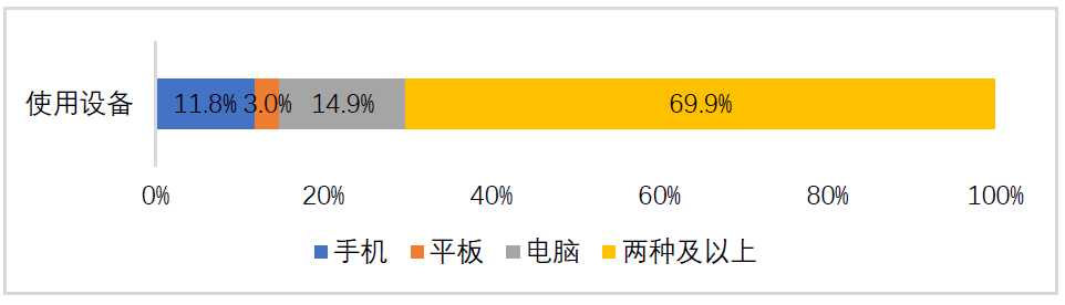 香港宝典免费资料网