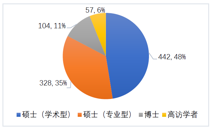 香港宝典免费资料网