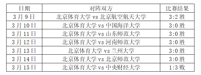 香港宝典免费资料网