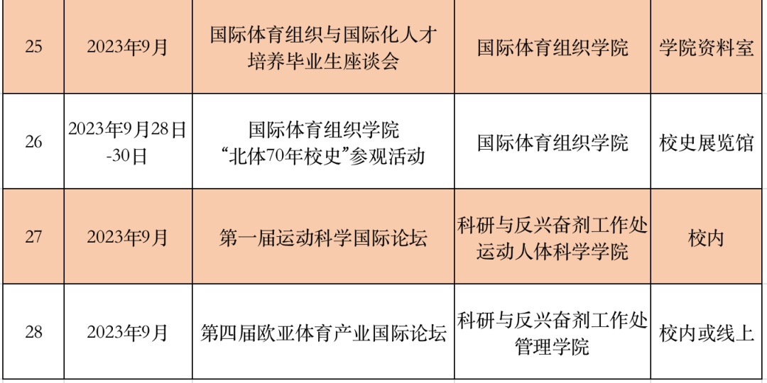 香港宝典免费资料网