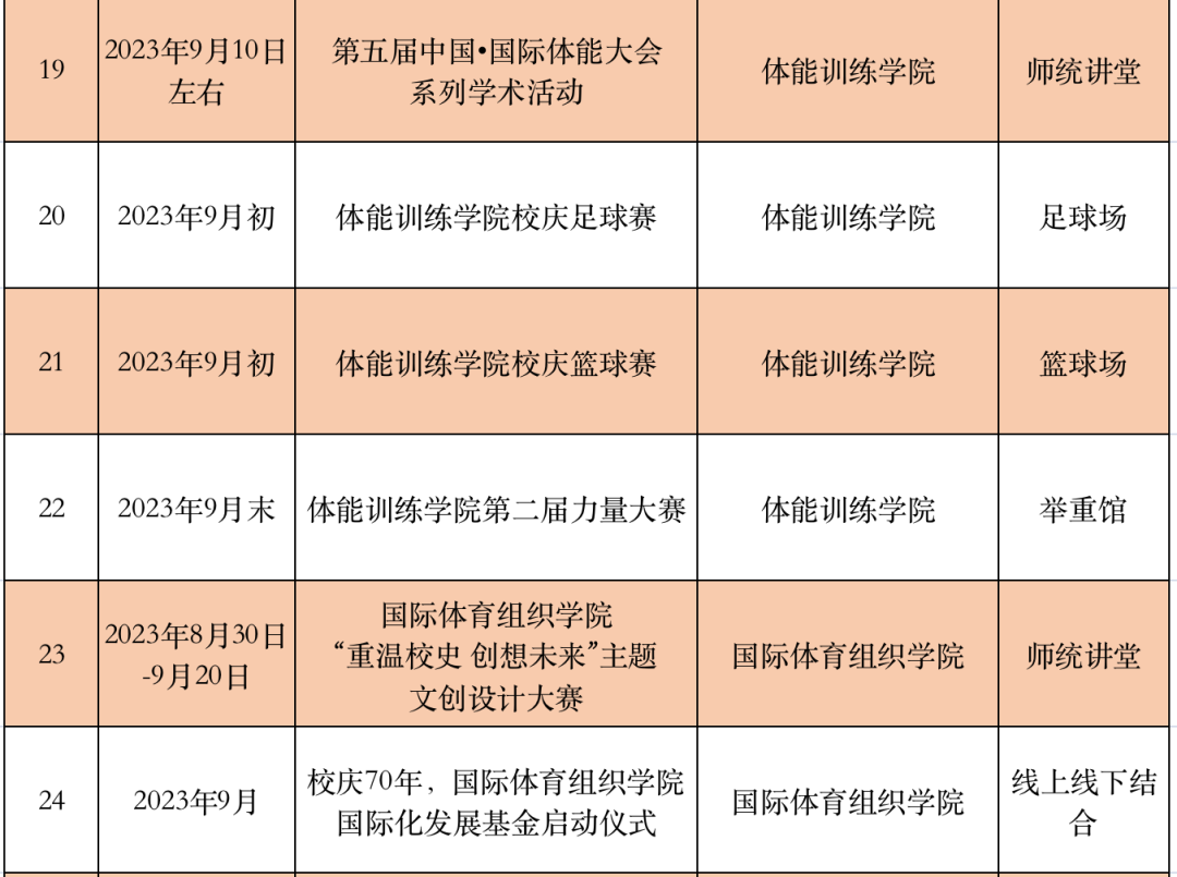 香港宝典免费资料网