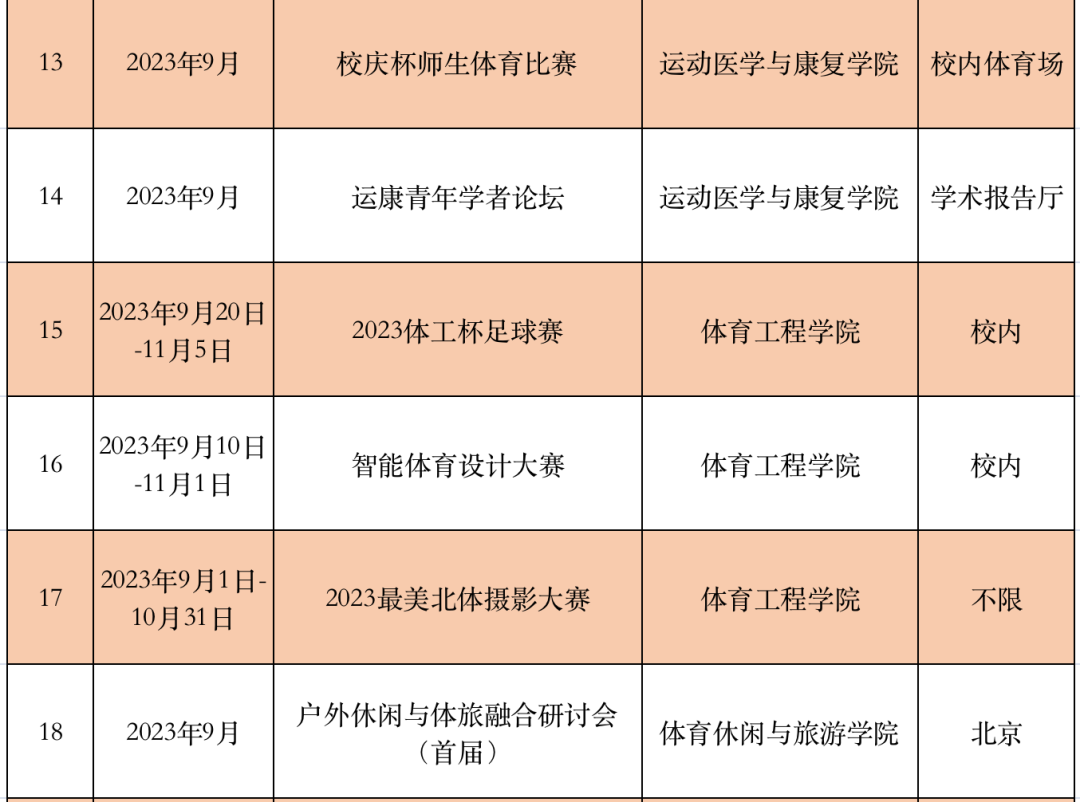 香港宝典免费资料网