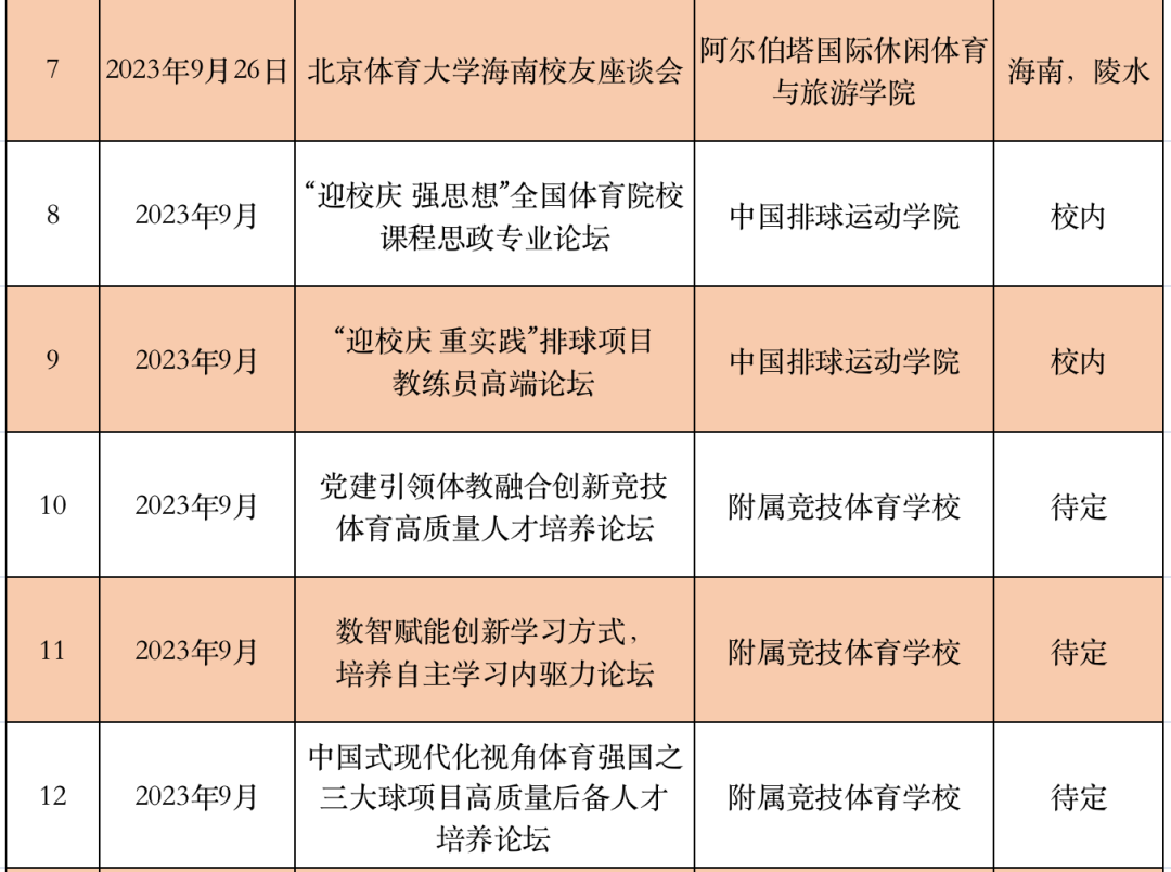 香港宝典免费资料网