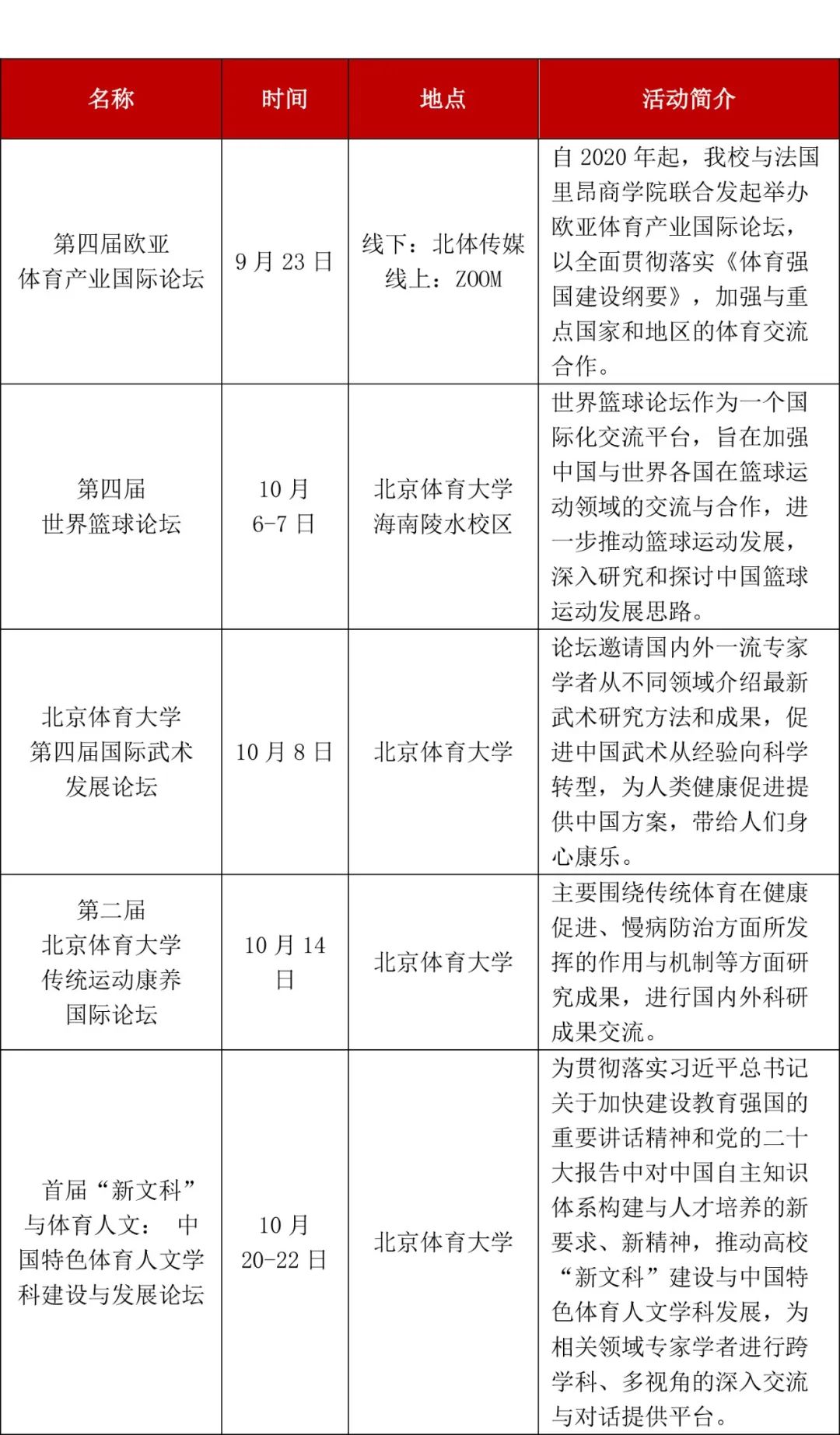 香港宝典免费资料网